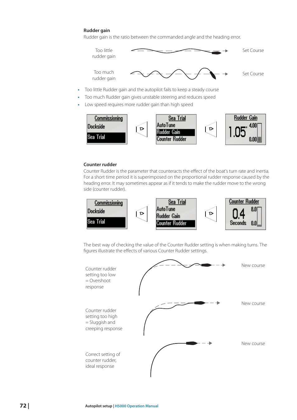 B&G H5000 Analogue Expansion User Manual | Page 72 / 117