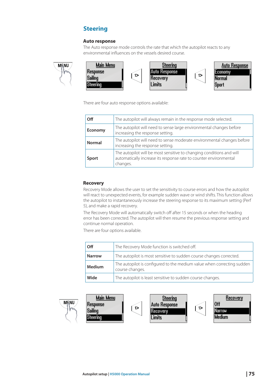 Steering | B&G H5000 Analogue Expansion User Manual | Page 75 / 117
