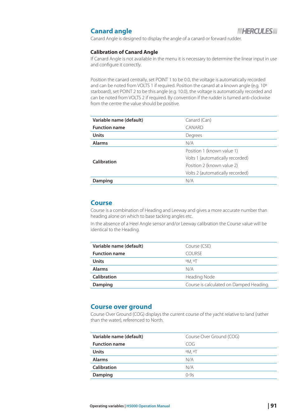 Canard angle, Course, Course over ground | B&G H5000 Analogue Expansion User Manual | Page 91 / 117