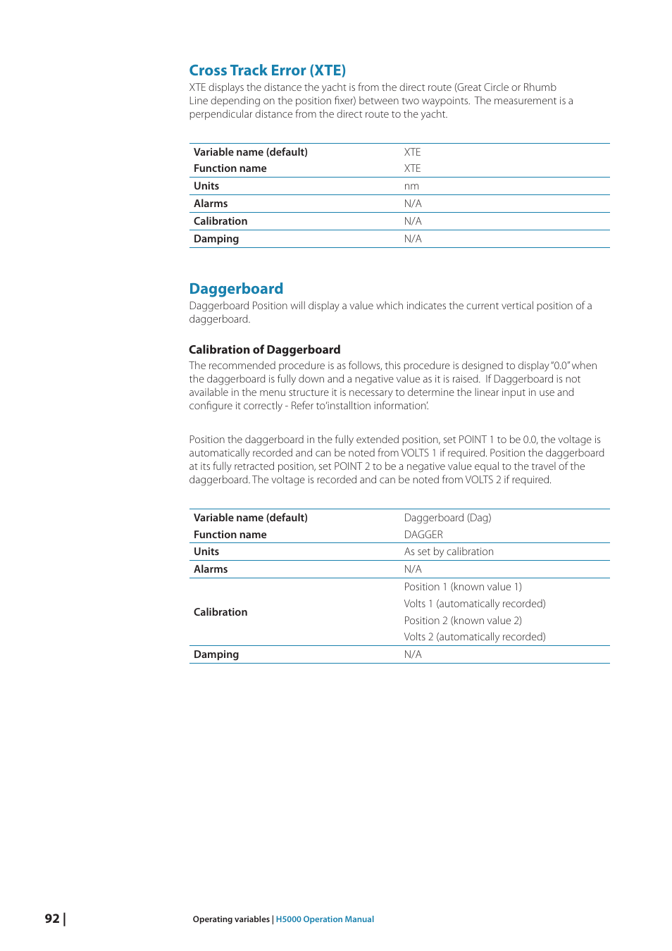 Cross track error (xte), Daggerboard | B&G H5000 Analogue Expansion User Manual | Page 92 / 117