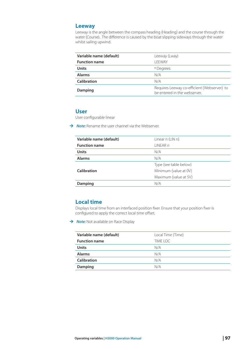 Leeway, User, Local time | B&G H5000 Analogue Expansion User Manual | Page 97 / 117