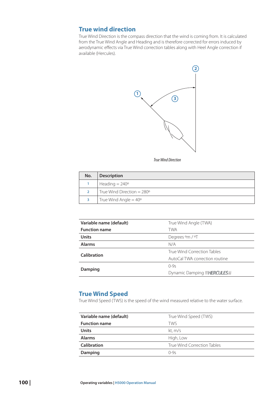 True wind direction, True wind speed | B&G H5000 Pilot Computer User Manual | Page 100 / 109
