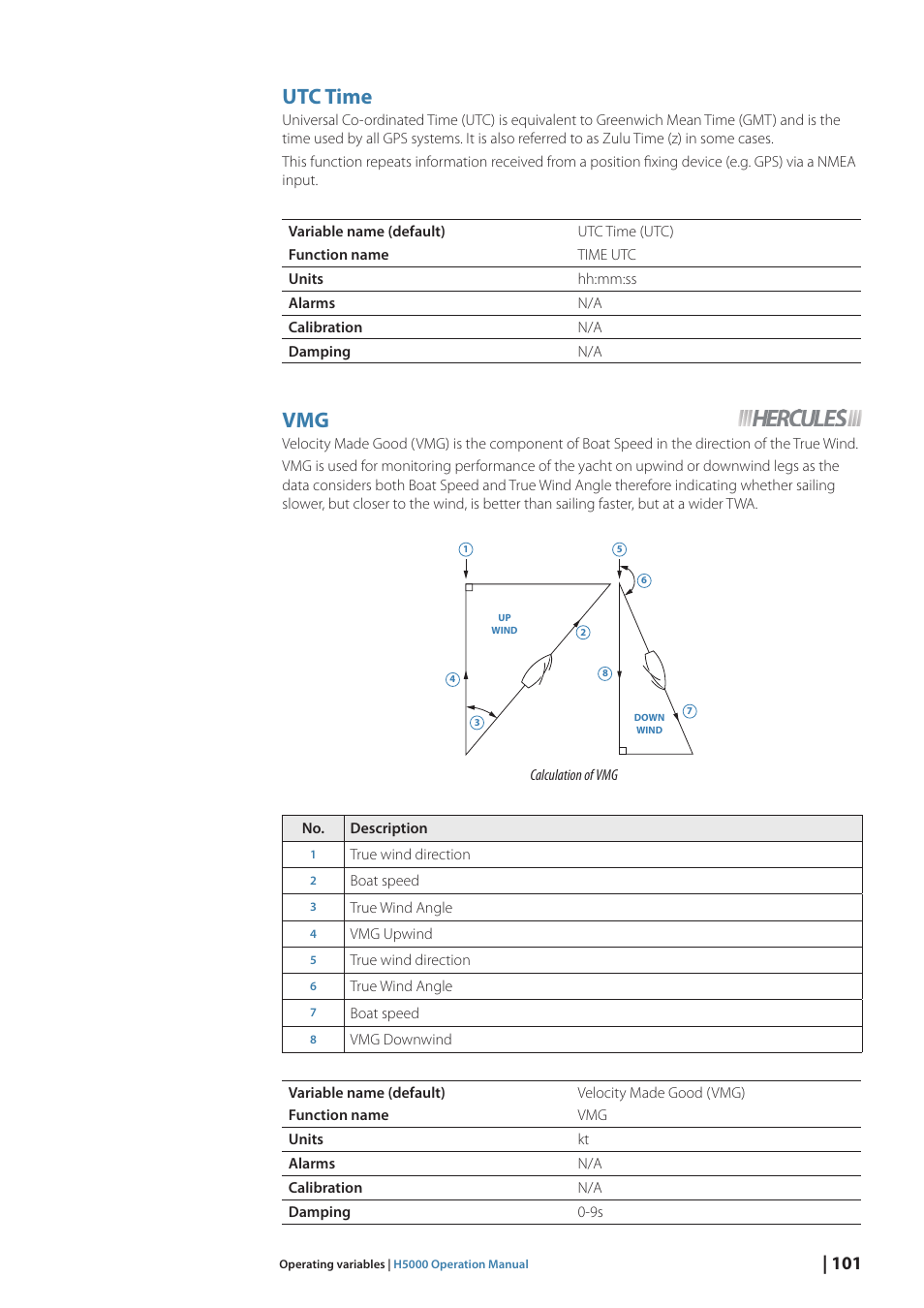Utc time | B&G H5000 Pilot Computer User Manual | Page 101 / 109
