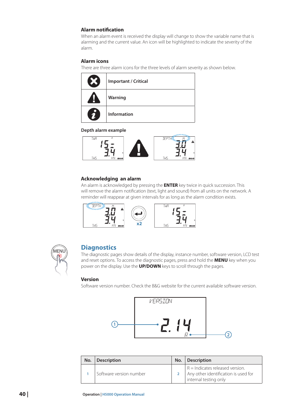 Diagnostics | B&G H5000 Pilot Computer User Manual | Page 40 / 109