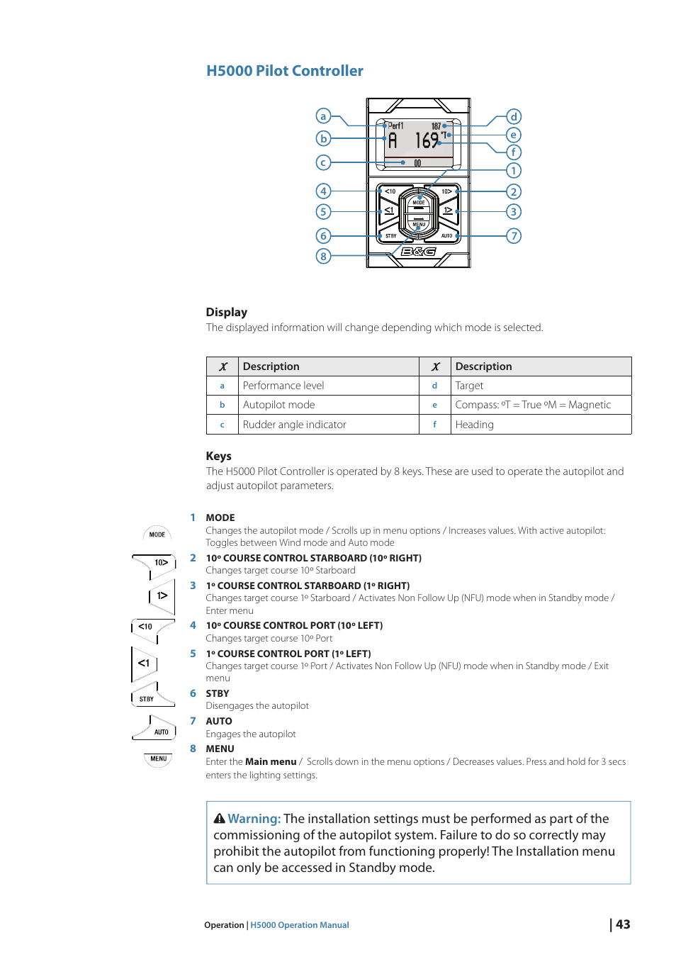 H5000 pilot controller | B&G H5000 Pilot Computer User Manual | Page 43 / 109