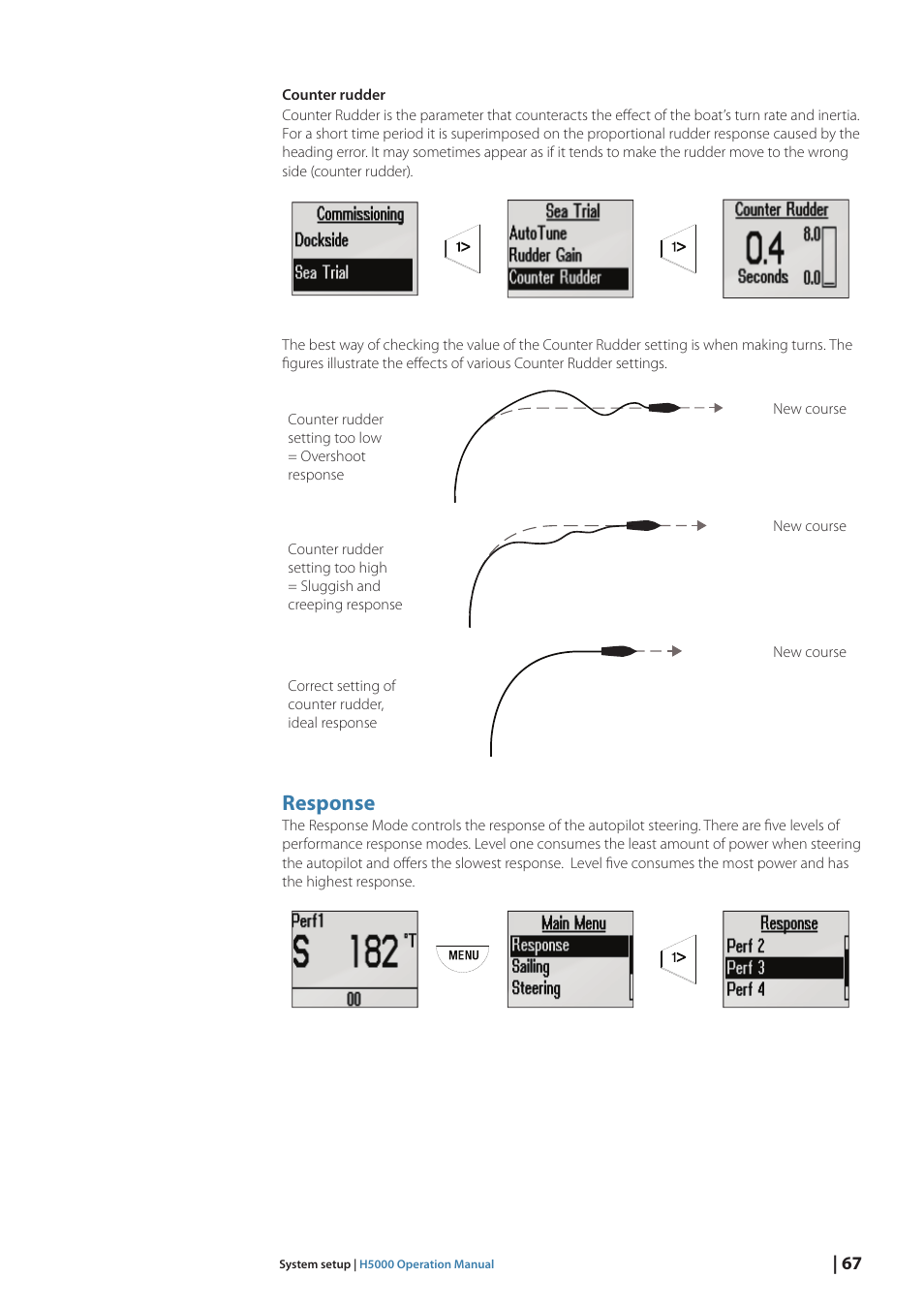 Response | B&G H5000 Pilot Computer User Manual | Page 67 / 109