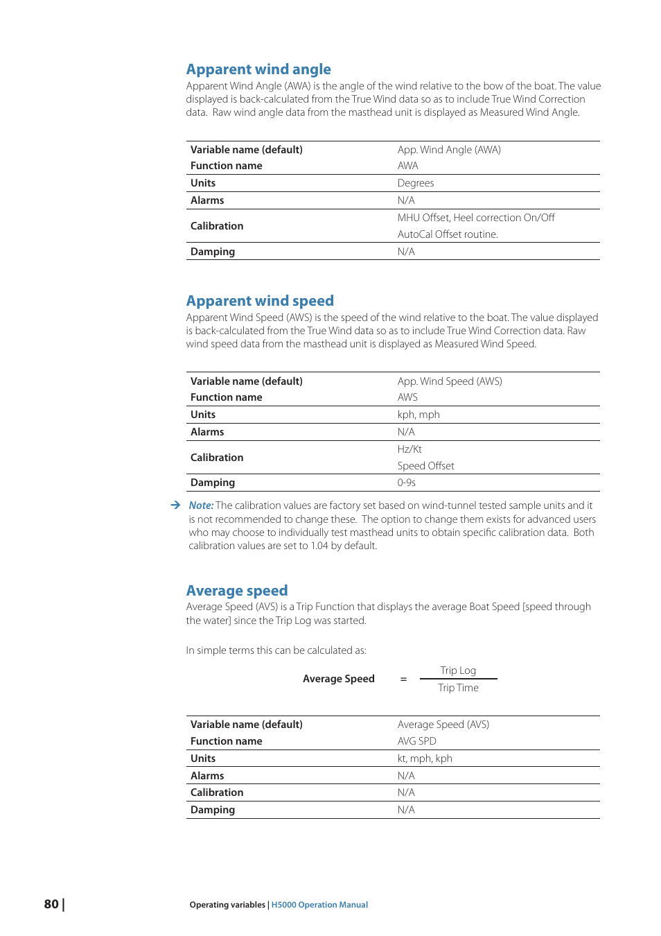 Apparent wind angle, Apparent wind speed, Average speed | B&G H5000 Pilot Computer User Manual | Page 80 / 109