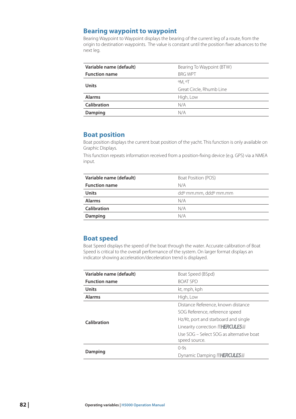 Bearing waypoint to waypoint, Boat position, Boat speed | B&G H5000 Pilot Computer User Manual | Page 82 / 109