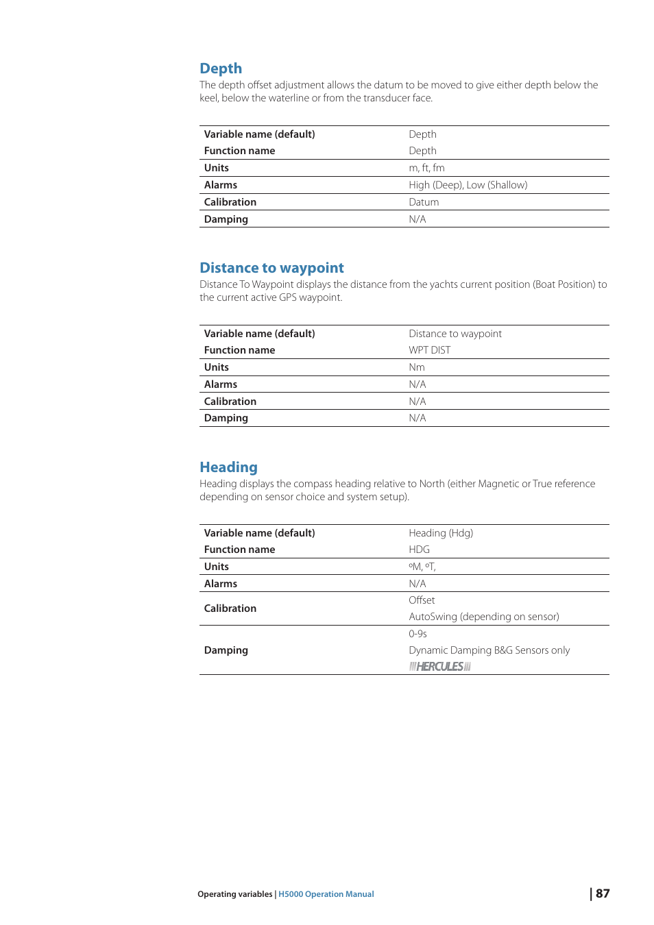 Depth, Distance to waypoint, Heading | B&G H5000 Pilot Computer User Manual | Page 87 / 109
