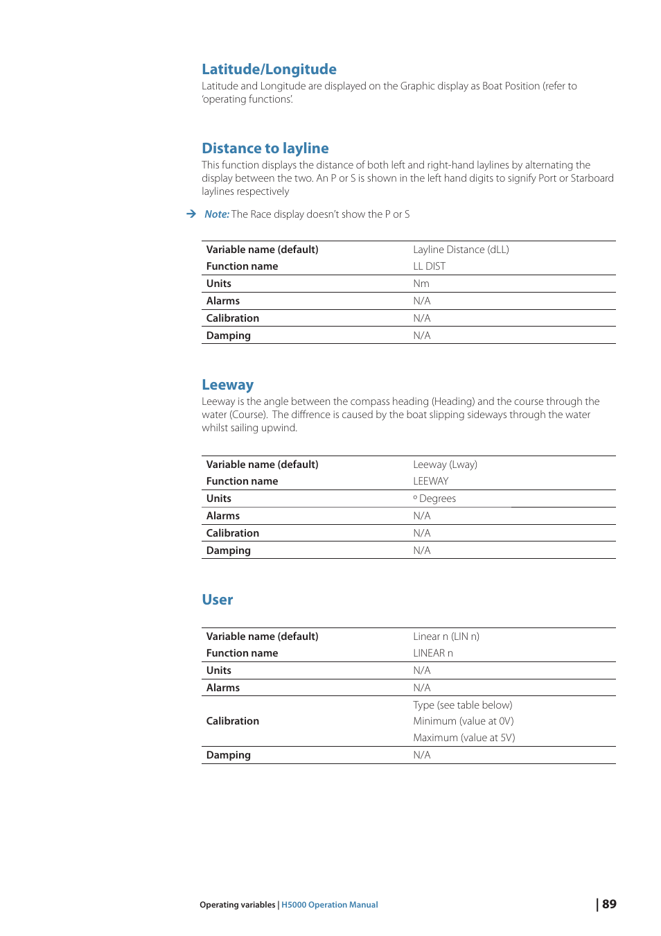 Latitude/longitude, Distance to layline, Leeway | User | B&G H5000 Pilot Computer User Manual | Page 89 / 109