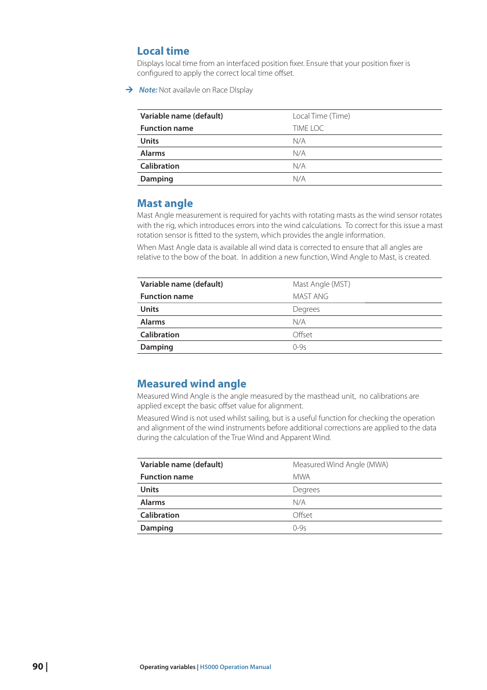 Local time, Mast angle, Measured wind angle | B&G H5000 Pilot Computer User Manual | Page 90 / 109