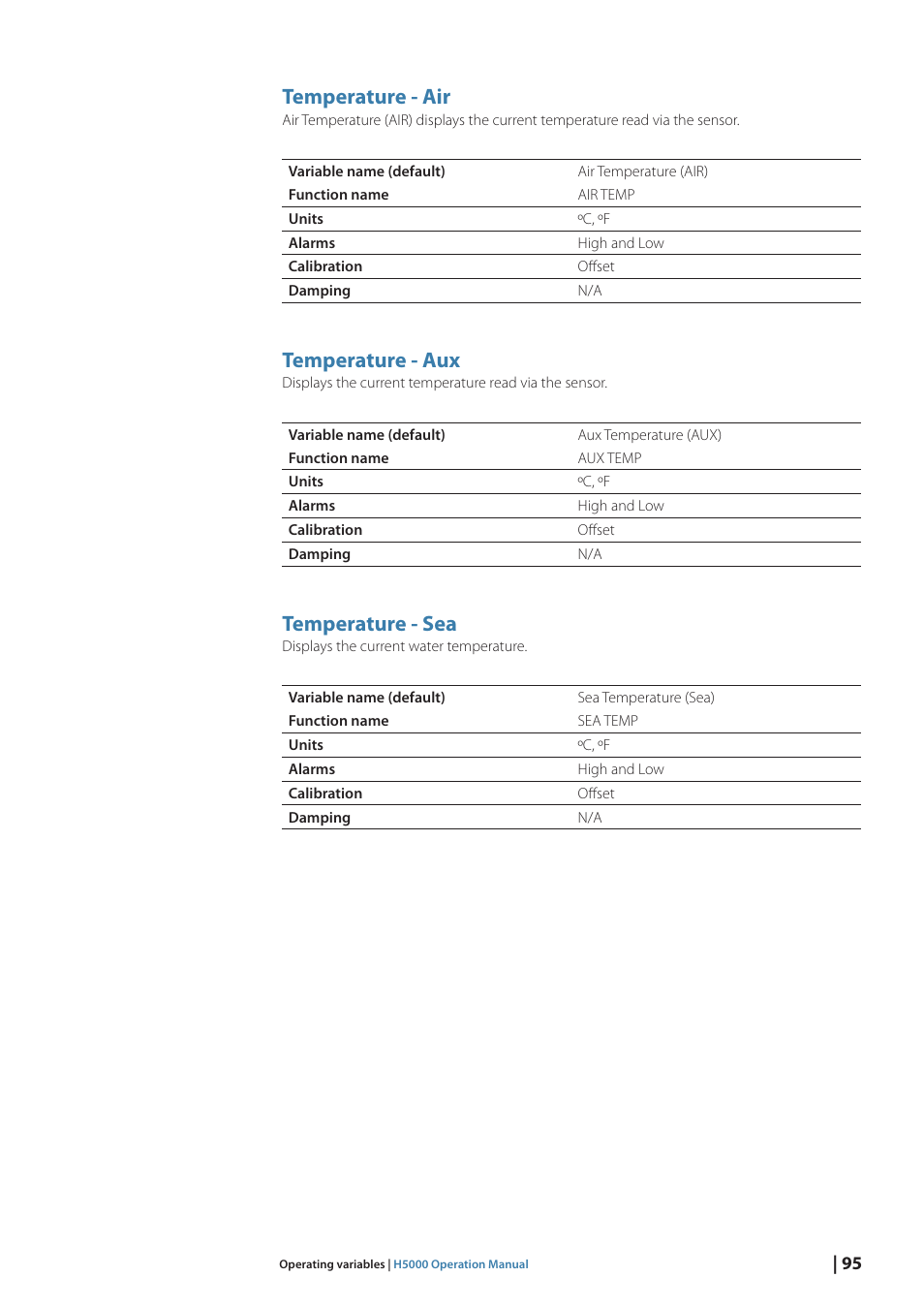 Temperature - air, Temperature - aux, Temperature - sea | B&G H5000 Pilot Computer User Manual | Page 95 / 109