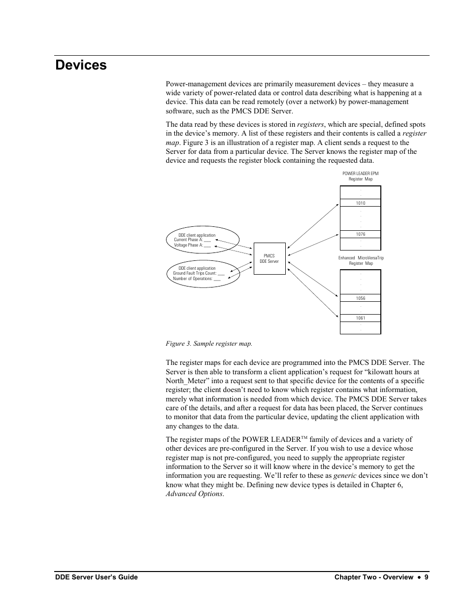 Devices | Black Box GEH-6510 User Manual | Page 13 / 92
