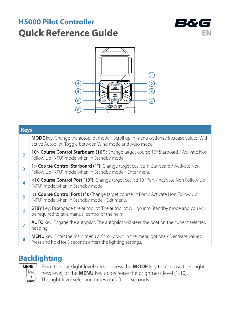 B&G H5000 Pilot Controller User Manual | 6 pages