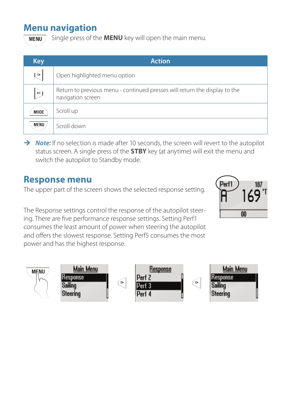 Menu navigation, Response menu | B&G H5000 Pilot Controller User Manual | Page 2 / 6