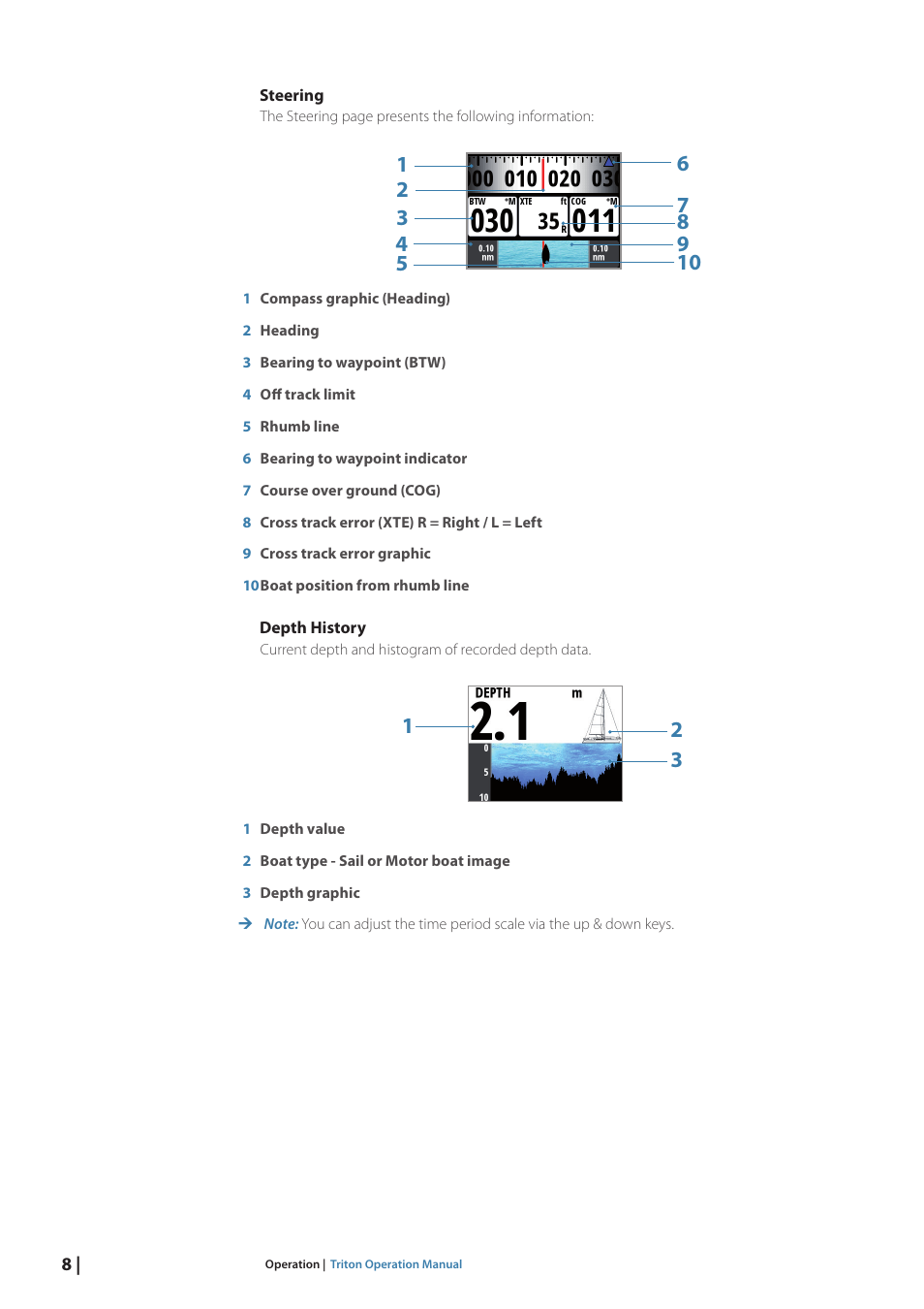 B&G Triton Display User Manual | Page 10 / 68