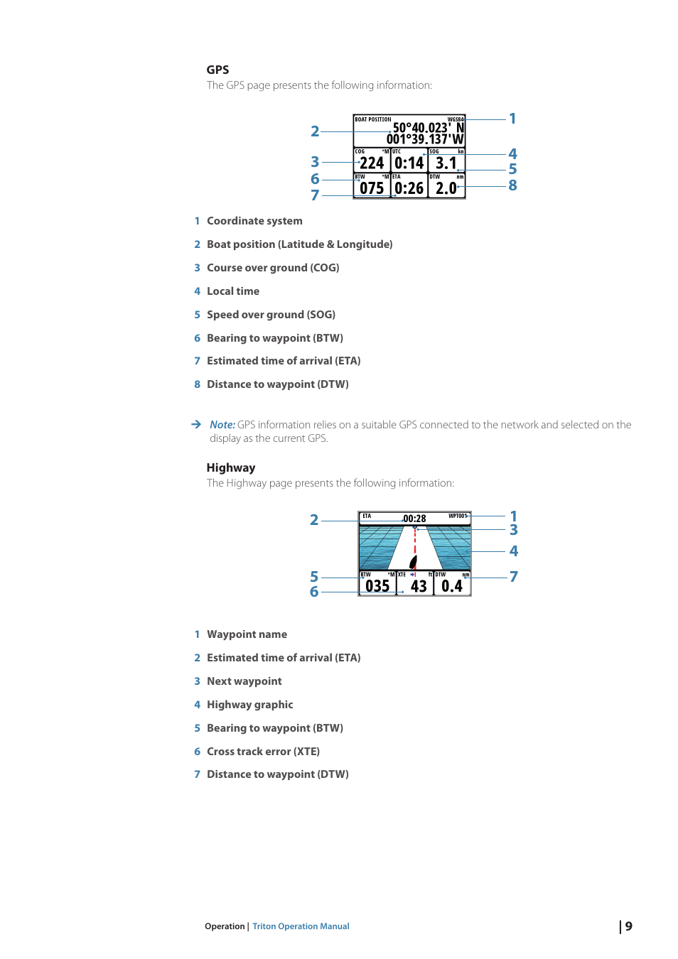 B&G Triton Display User Manual | Page 11 / 68