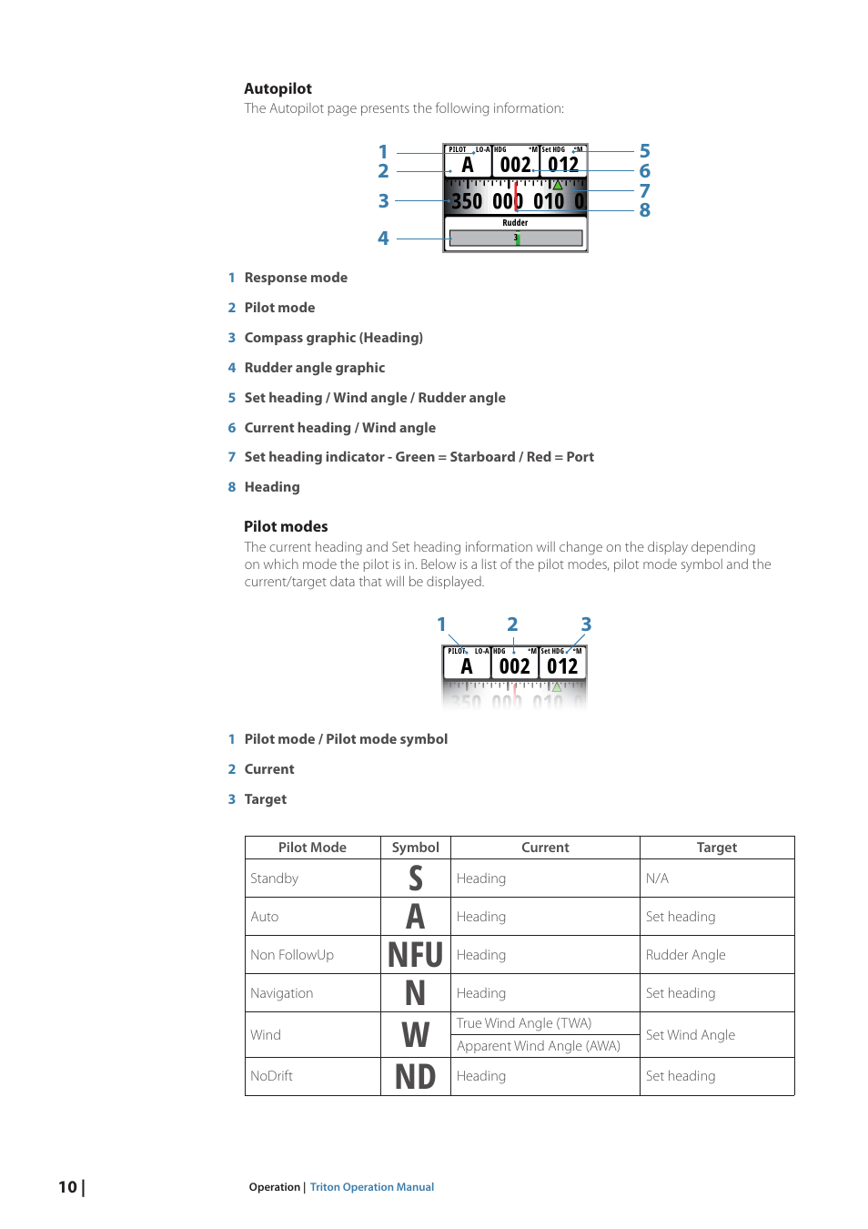 B&G Triton Display User Manual | Page 12 / 68