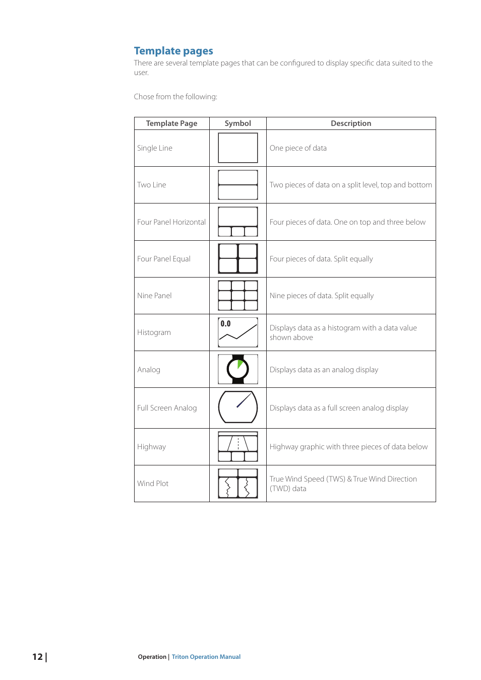 Template pages | B&G Triton Display User Manual | Page 14 / 68