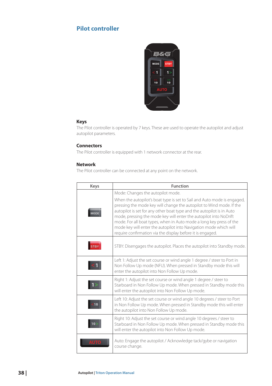 Pilot controller | B&G Triton Display User Manual | Page 40 / 68