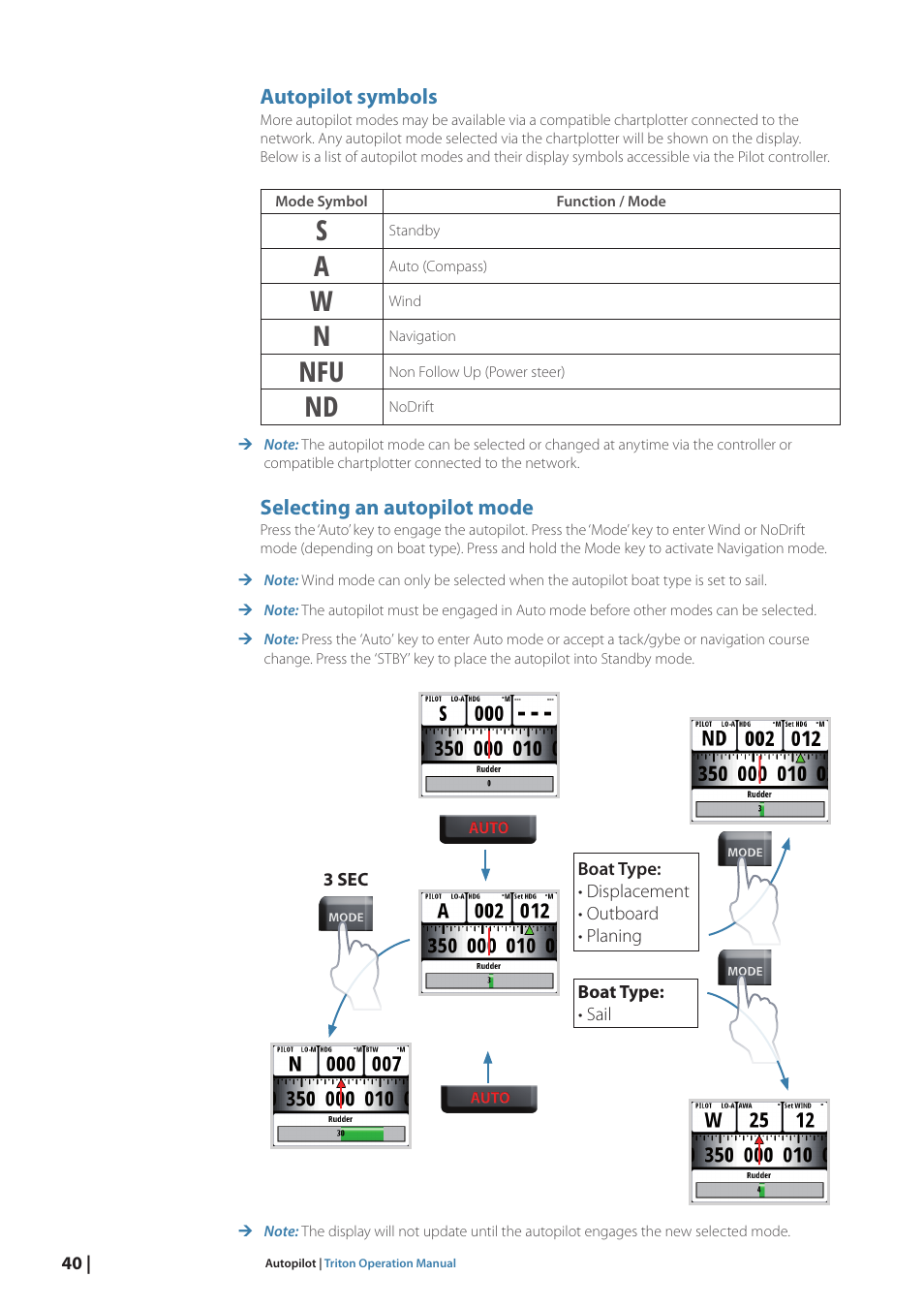 Autopilot symbols, Selecting an autopilot mode | B&G Triton Display User Manual | Page 42 / 68