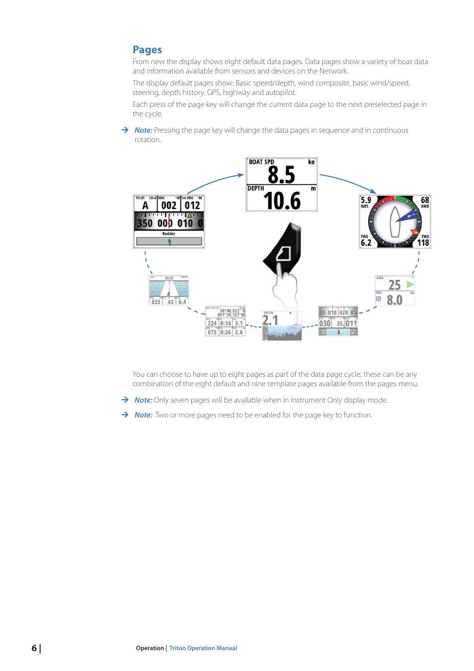 Pages | B&G Triton Display User Manual | Page 8 / 68