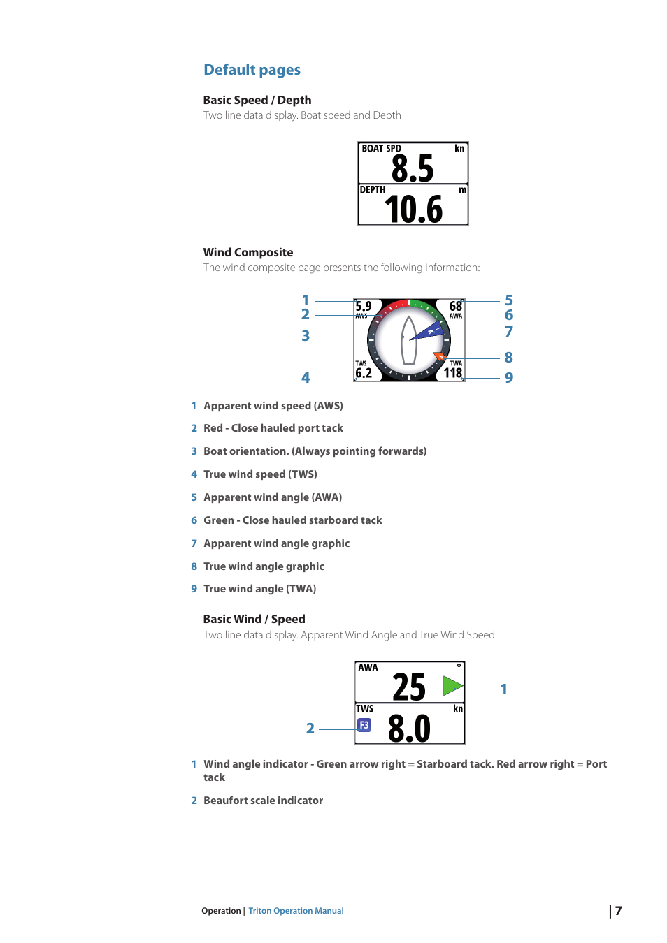 Default pages | B&G Triton Display User Manual | Page 9 / 68