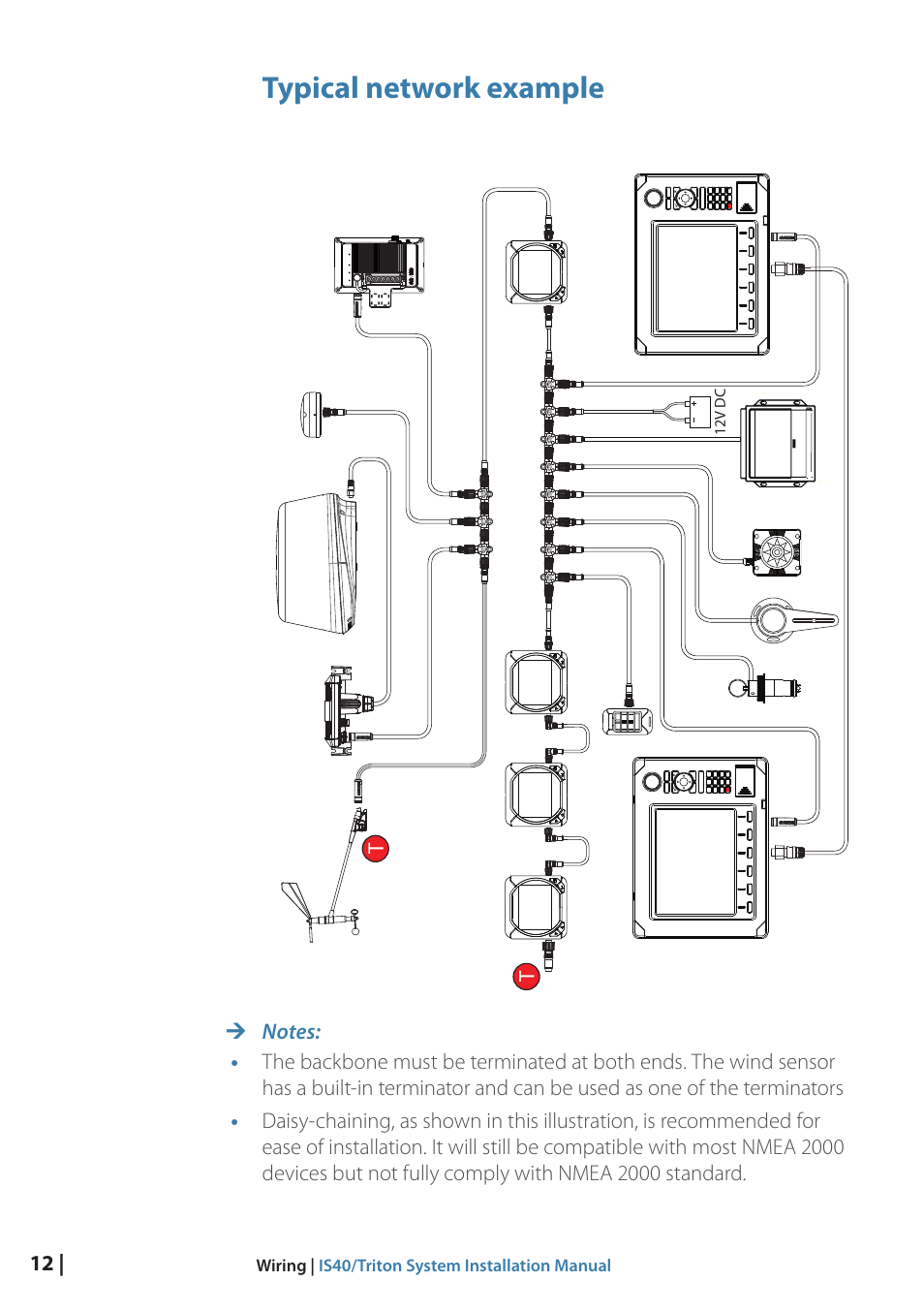 Typical network example | B&G Triton Display User Manual | Page 14 / 22