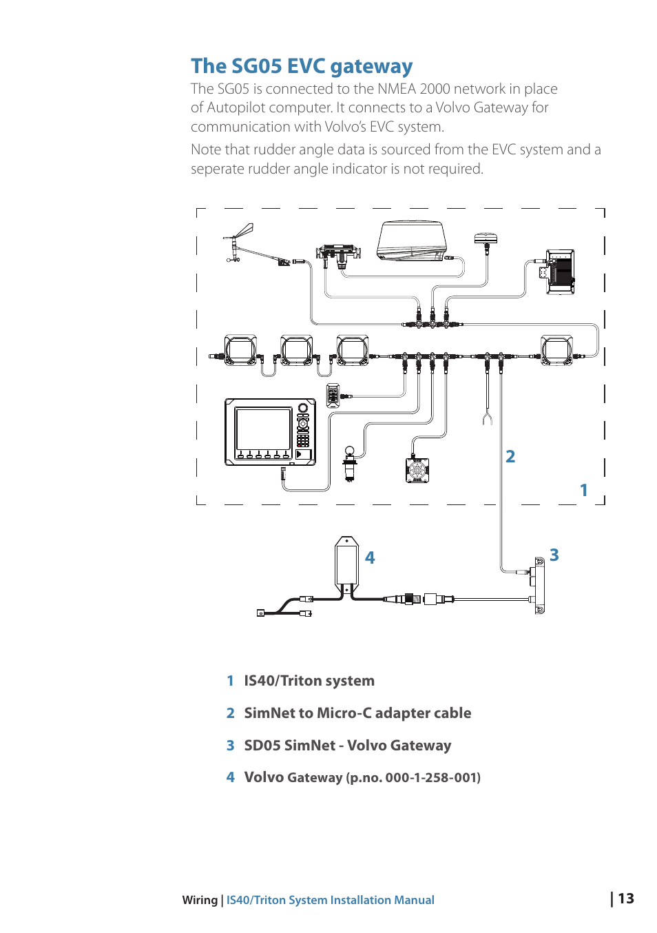 The sg05 evc gateway | B&G Triton Display User Manual | Page 15 / 22