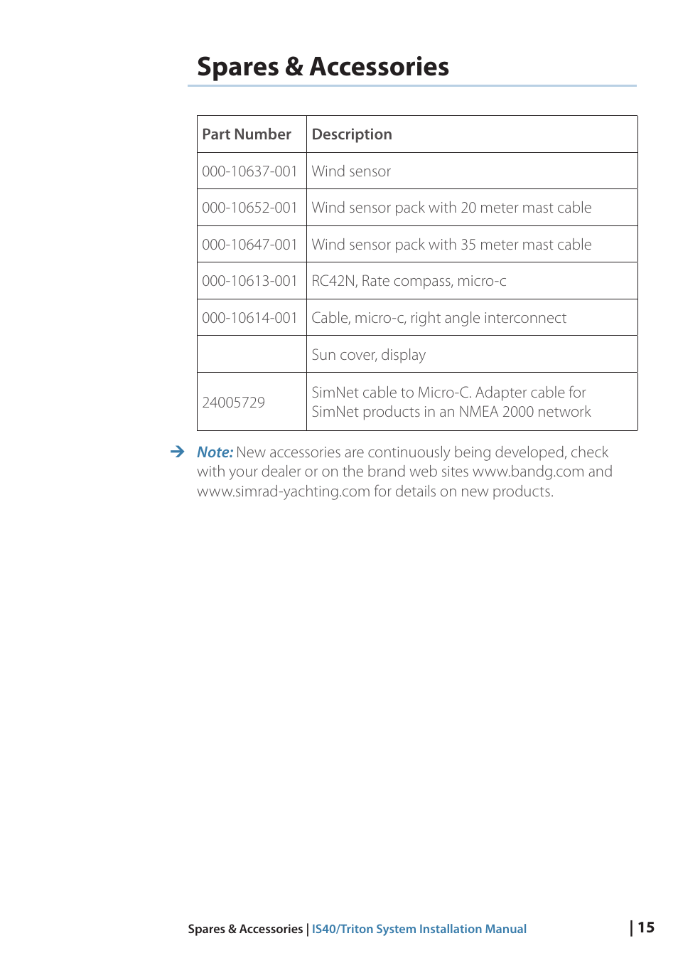 Spares & accessories, 15 spares & accessories | B&G Triton Display User Manual | Page 17 / 22