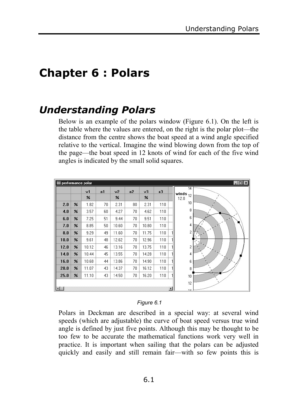 Chapter 6 : polars, Understanding polars | B&G Deckman User Manual | Page 100 / 196