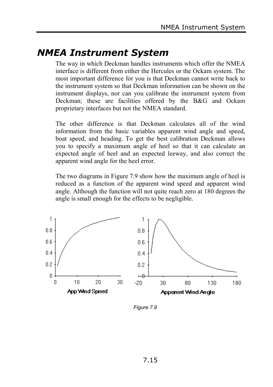 Nmea instrument system | B&G Deckman User Manual | Page 120 / 196