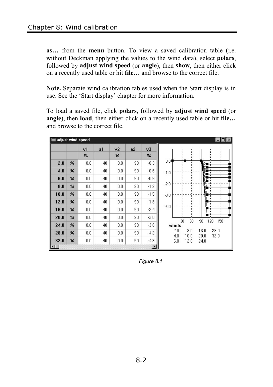 B&G Deckman User Manual | Page 125 / 196