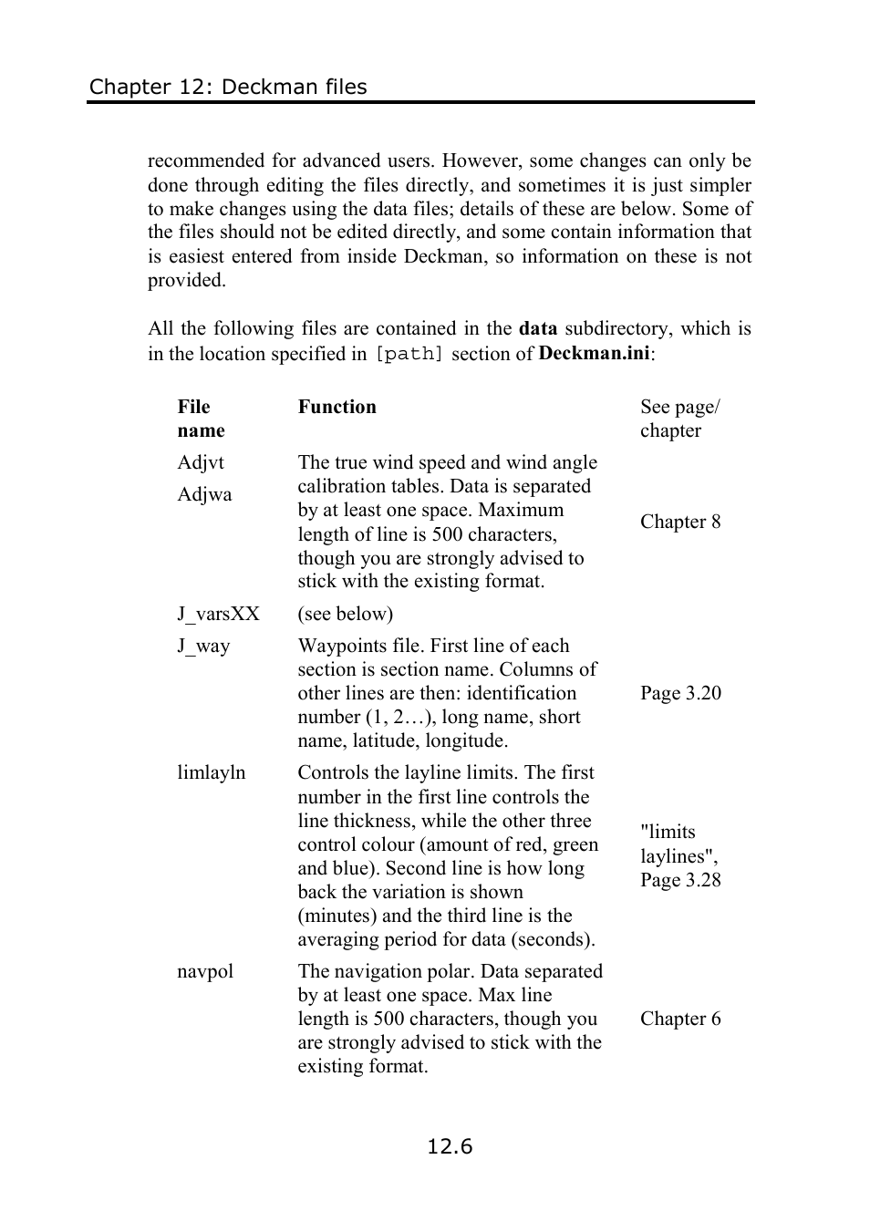 B&G Deckman User Manual | Page 165 / 196