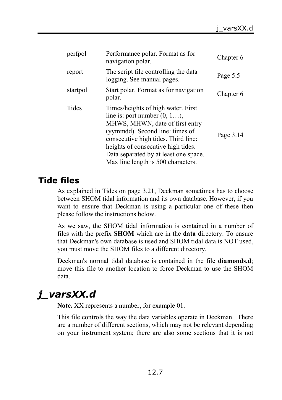 J_varsxx.d, Tide files | B&G Deckman User Manual | Page 166 / 196