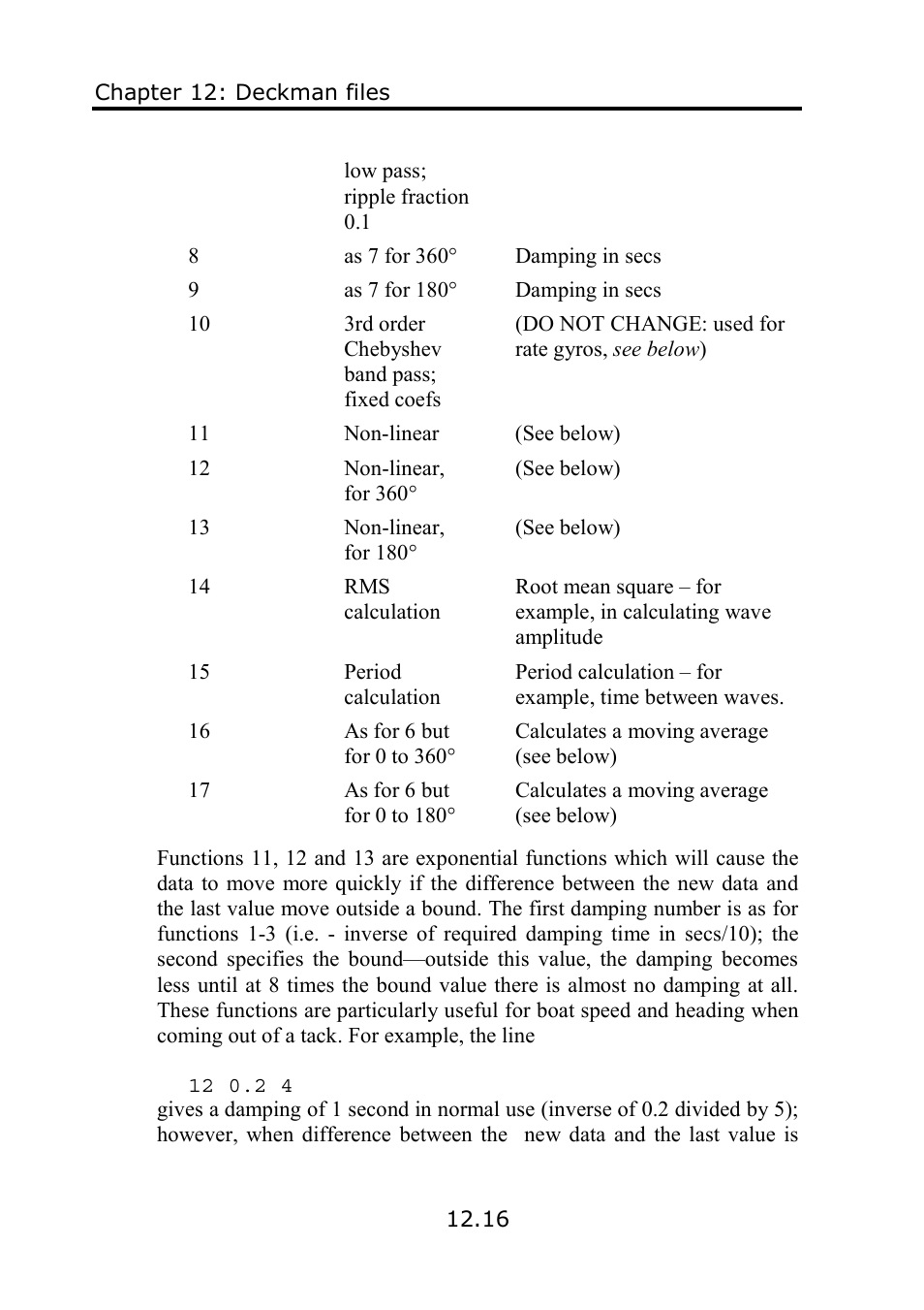 B&G Deckman User Manual | Page 175 / 196