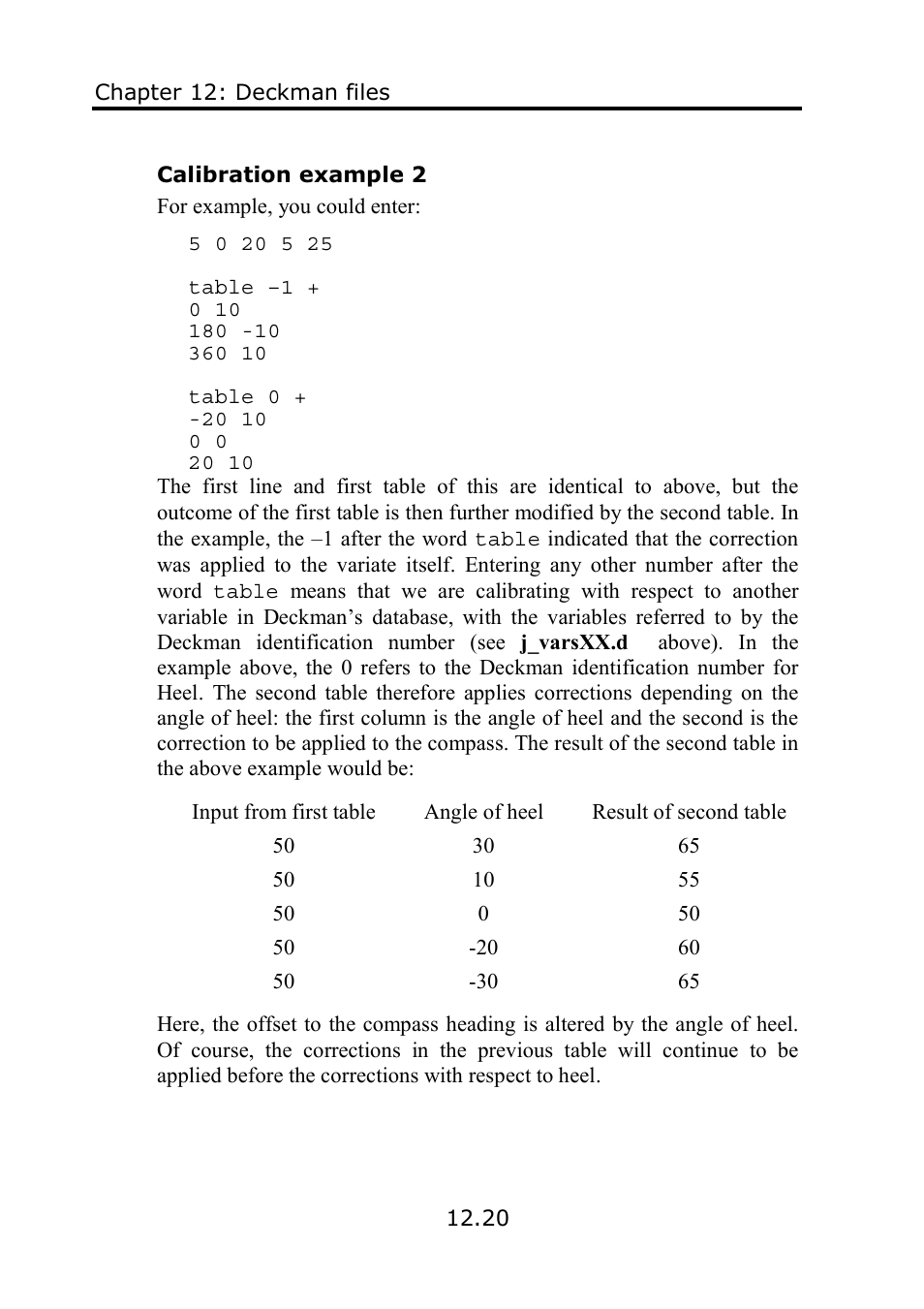 B&G Deckman User Manual | Page 179 / 196