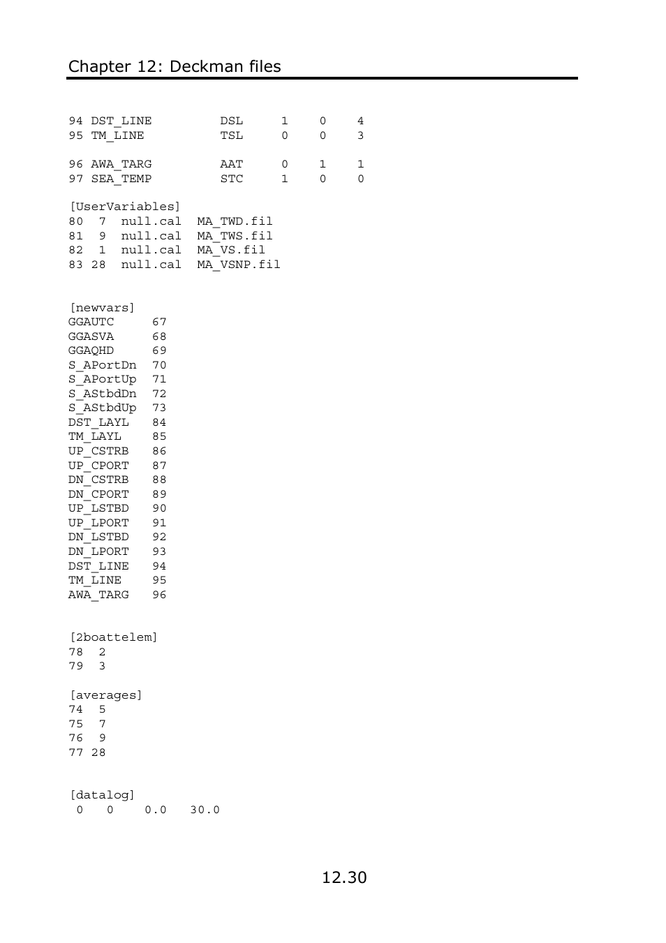 B&G Deckman User Manual | Page 189 / 196