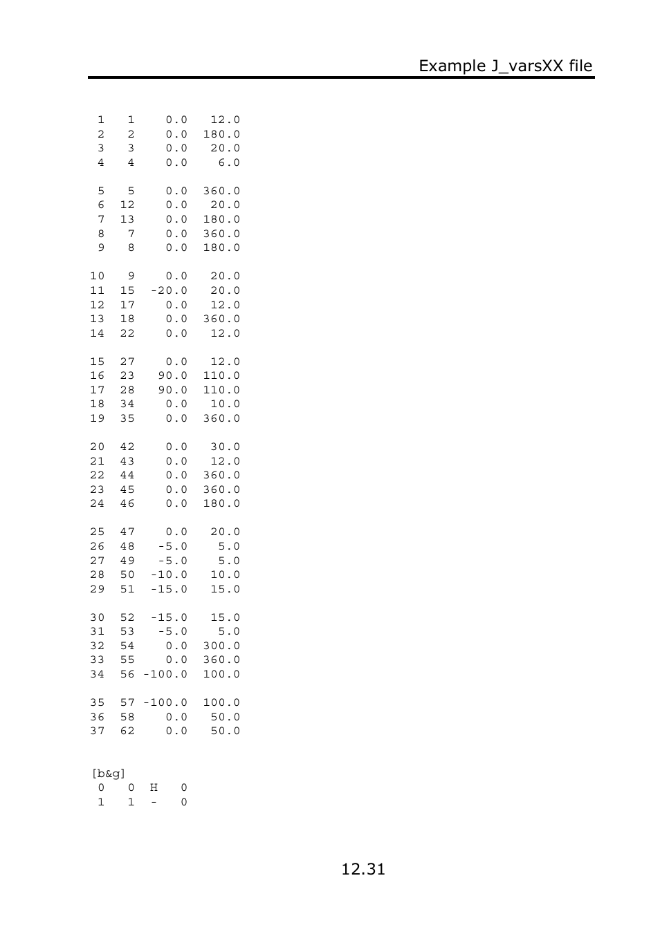 Example j_varsxx file 12.31 | B&G Deckman User Manual | Page 190 / 196