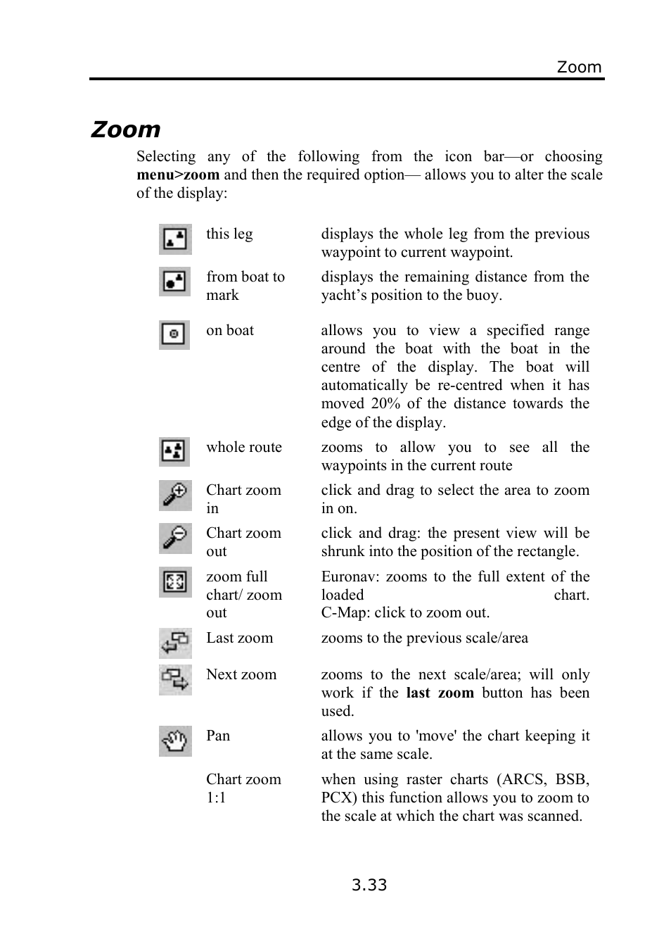 Zoom | B&G Deckman User Manual | Page 60 / 196