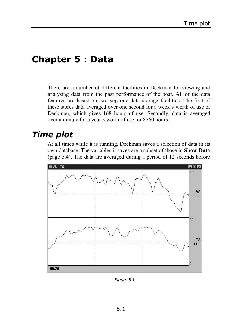 Chapter 5 : data, Time plot | B&G Deckman User Manual | Page 78 / 196
