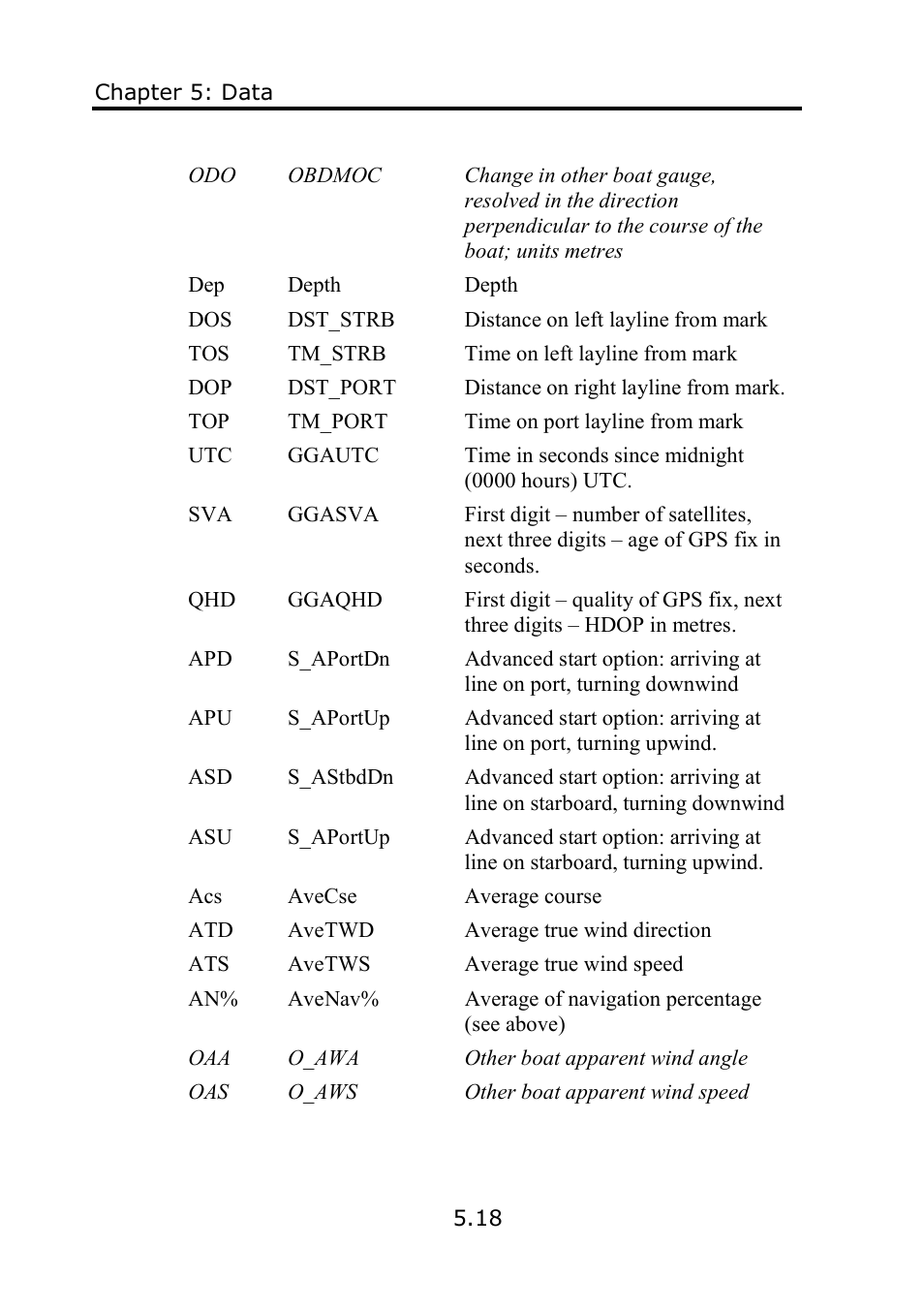 B&G Deckman User Manual | Page 95 / 196