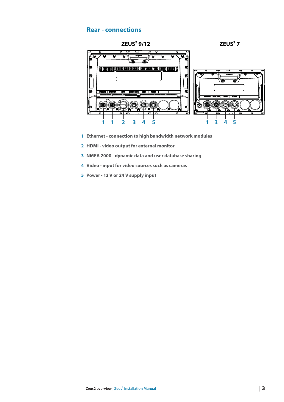 Rear - connections | B&G Zeus2 12 User Manual | Page 9 / 50