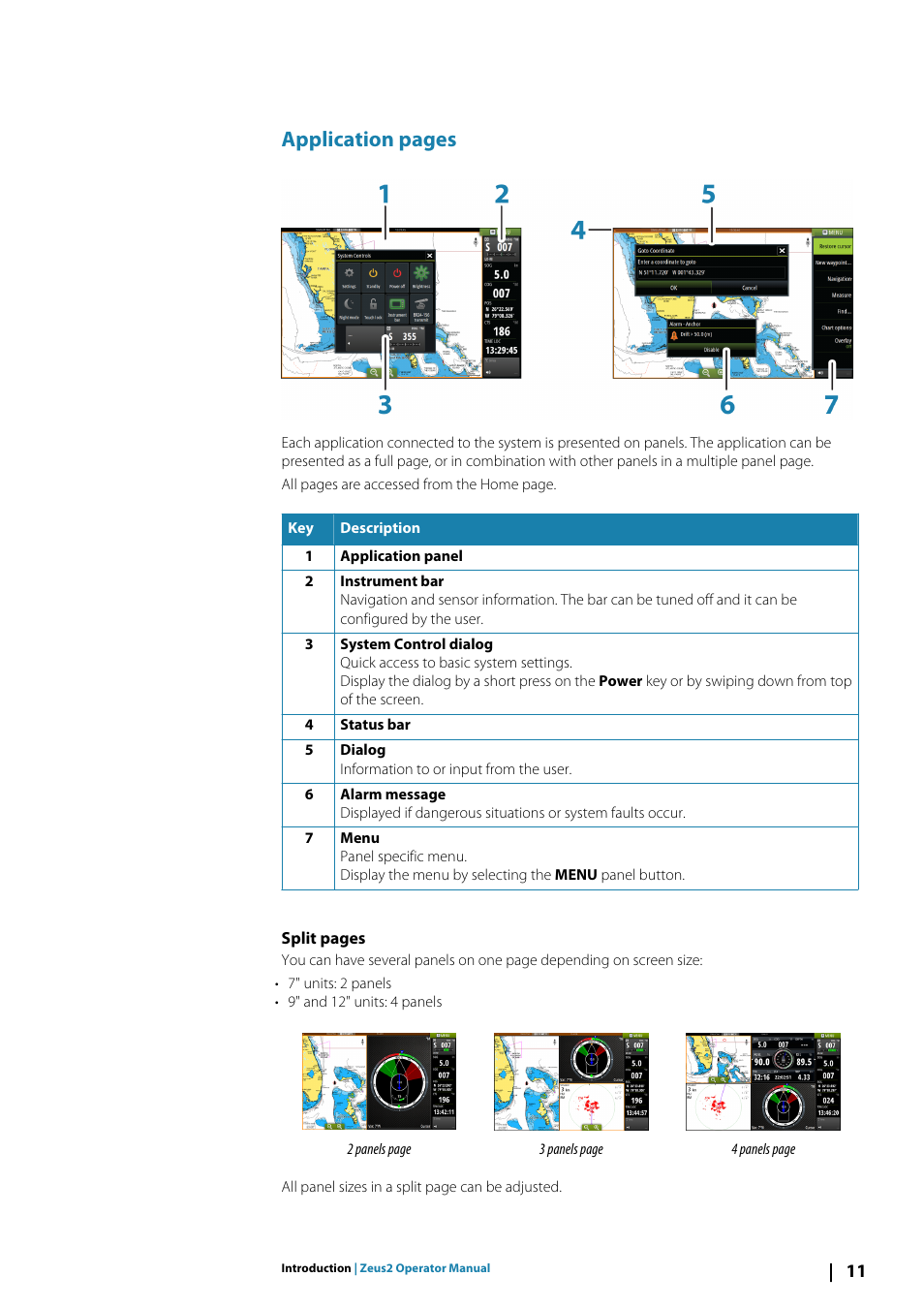 Application pages | B&G Zeus2 12 User Manual | Page 11 / 108