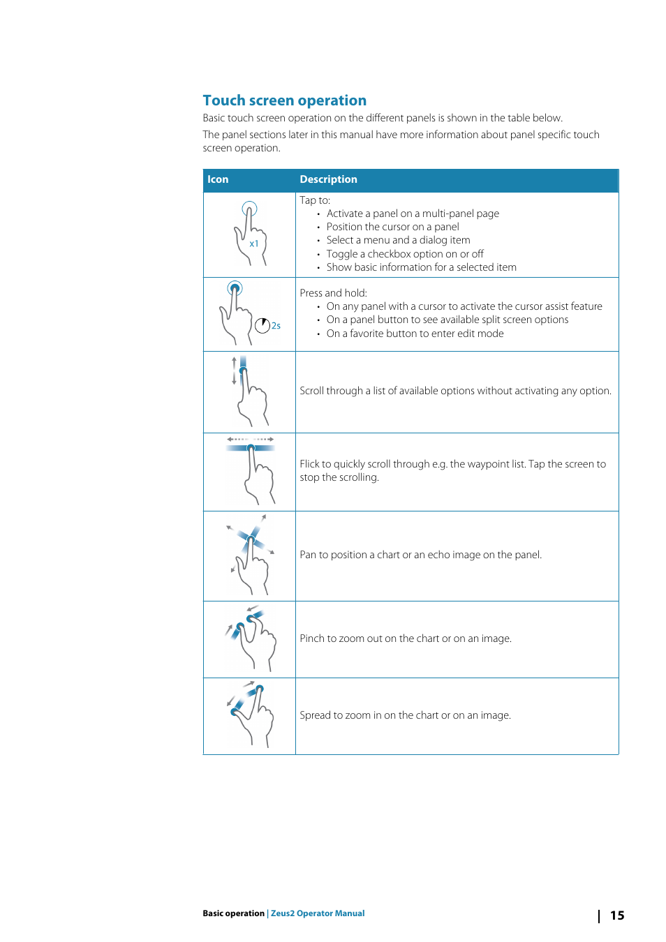 Touch screen operation | B&G Zeus2 12 User Manual | Page 15 / 108