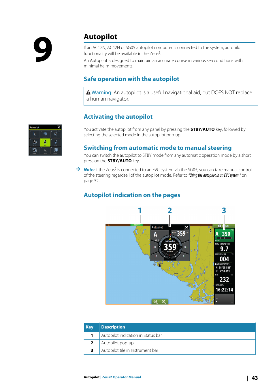 Autopilot9autopilot, Safe operation with the autopilot, Activating the autopilot | Switching from automatic mode to manual steering, Autopilot | B&G Zeus2 12 User Manual | Page 43 / 108