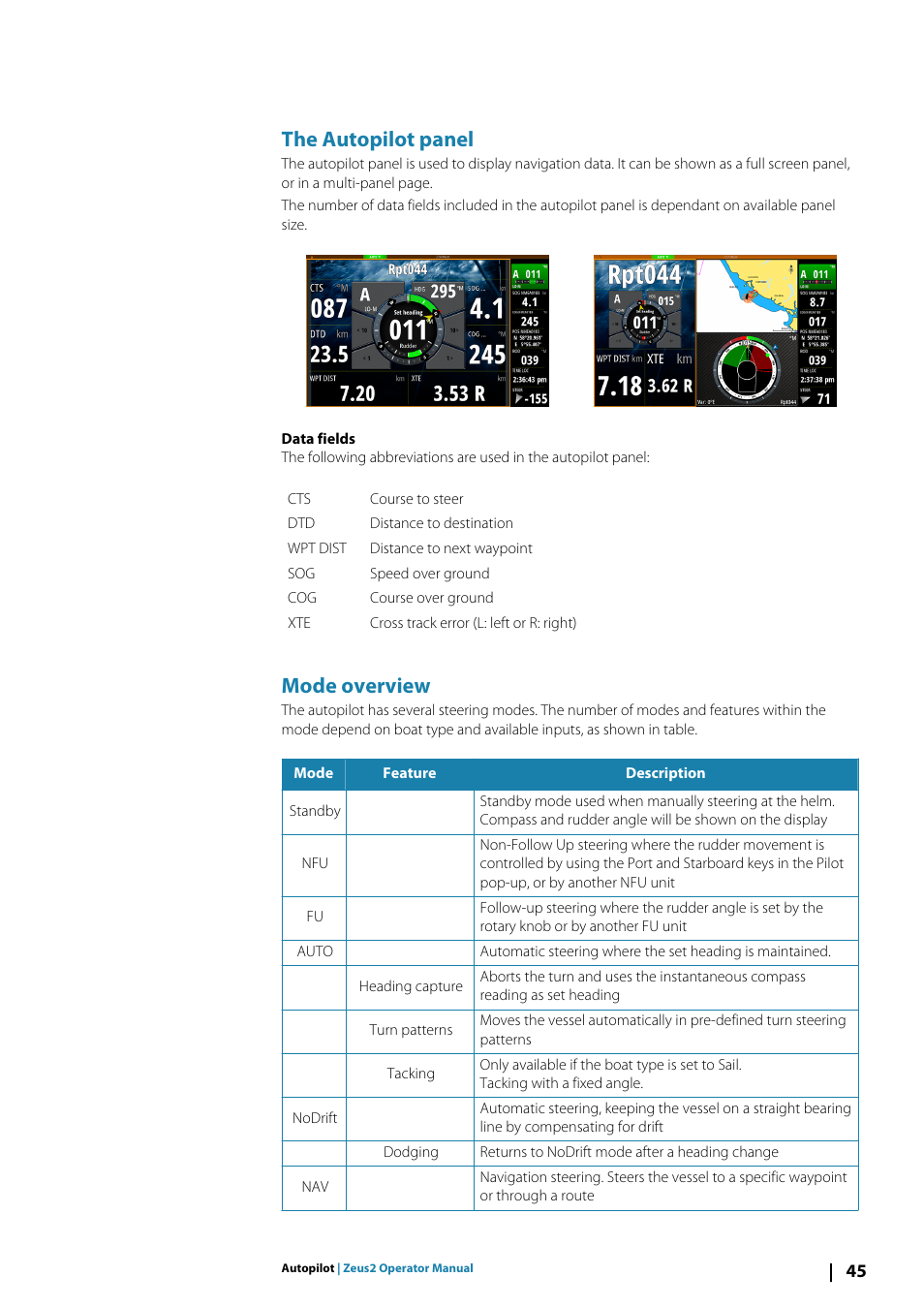 The autopilot panel, Mode overview | B&G Zeus2 12 User Manual | Page 45 / 108