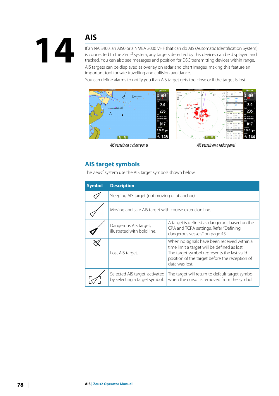 Ais 14ais, Ais target symbols | B&G Zeus2 12 User Manual | Page 78 / 108