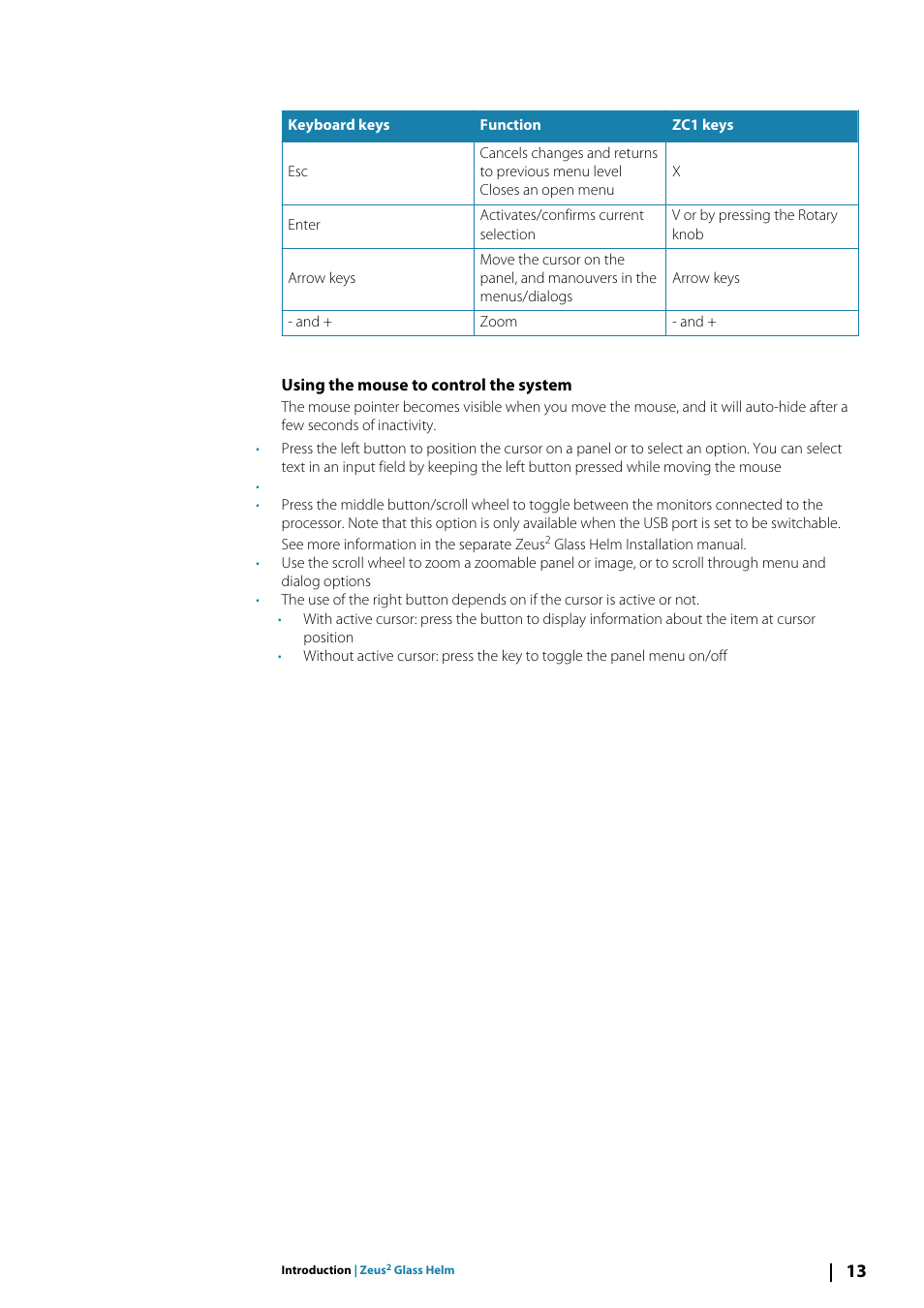 Using the mouse to control the system | B&G Zeus2 Glass Helm CPU User Manual | Page 13 / 116