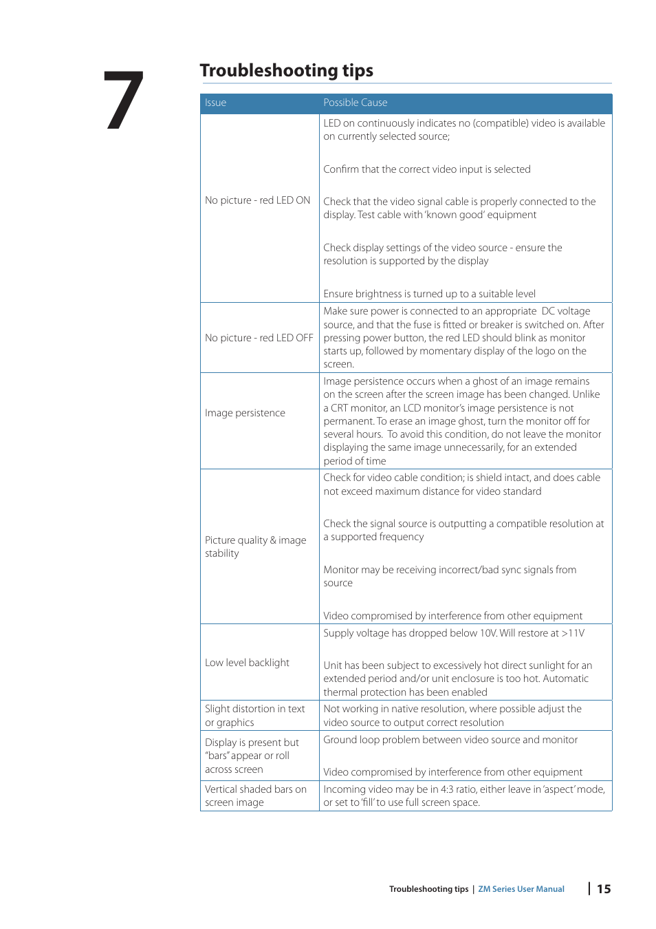 Troubleshooting tips | B&G Zeus2 Glass Helm ZM Display 19 User Manual | Page 17 / 23